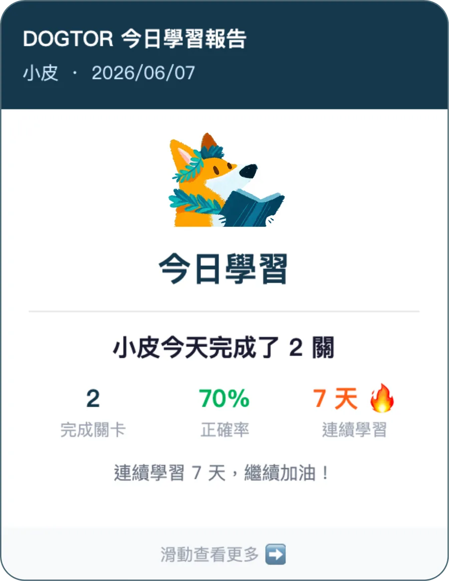 DOGTOR 家長學習報告卡片 1