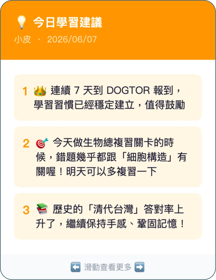 DOGTOR 家長學習報告卡片 3